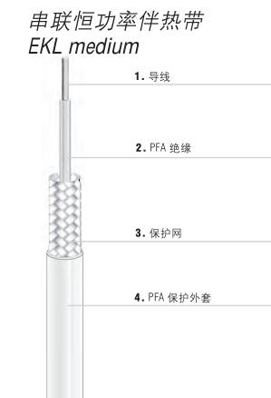 德國(guó)博太科BARTEC EKL恒功率伴熱帶